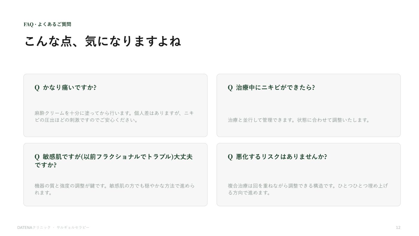 ニキビ跡治療プログラム説明資料 12/14