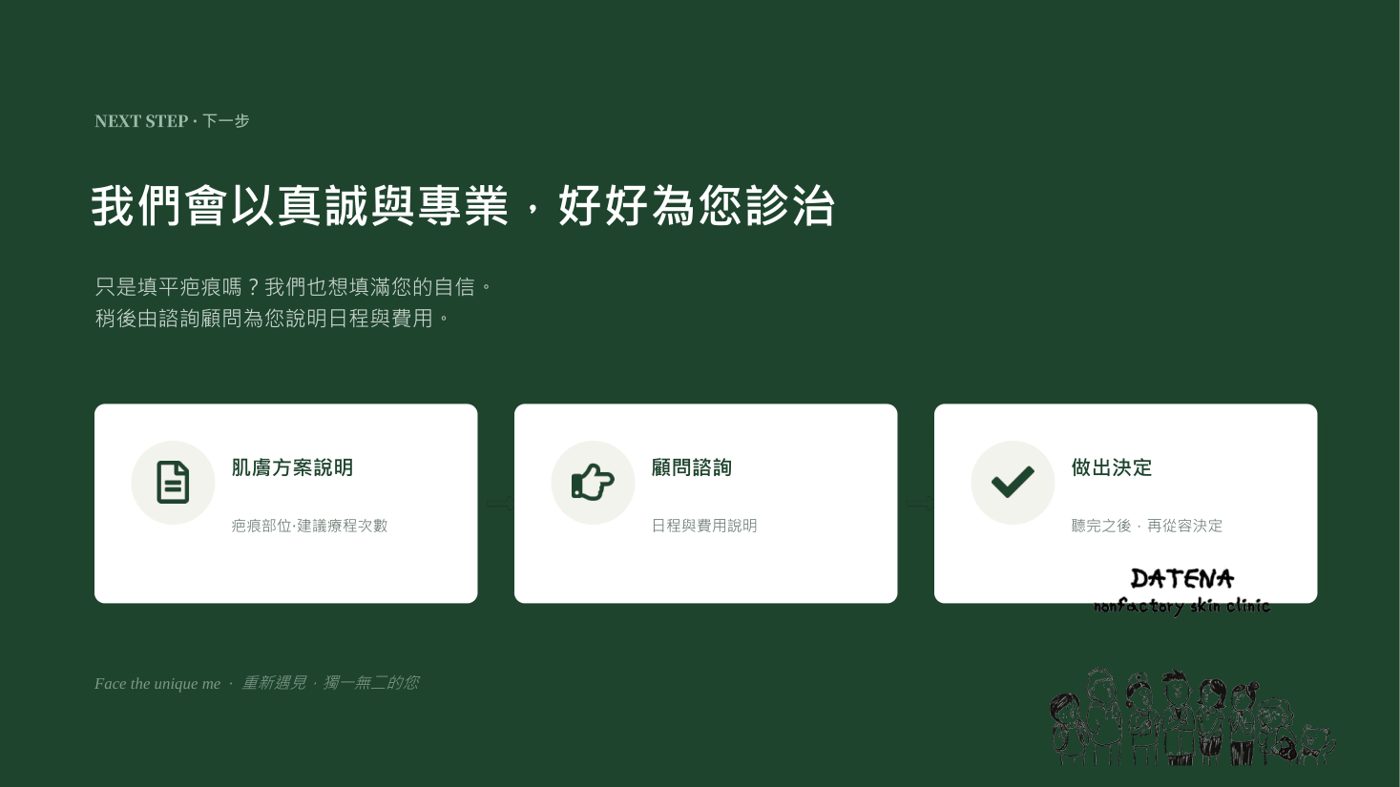 痘疤治療項目說明資料 13/14