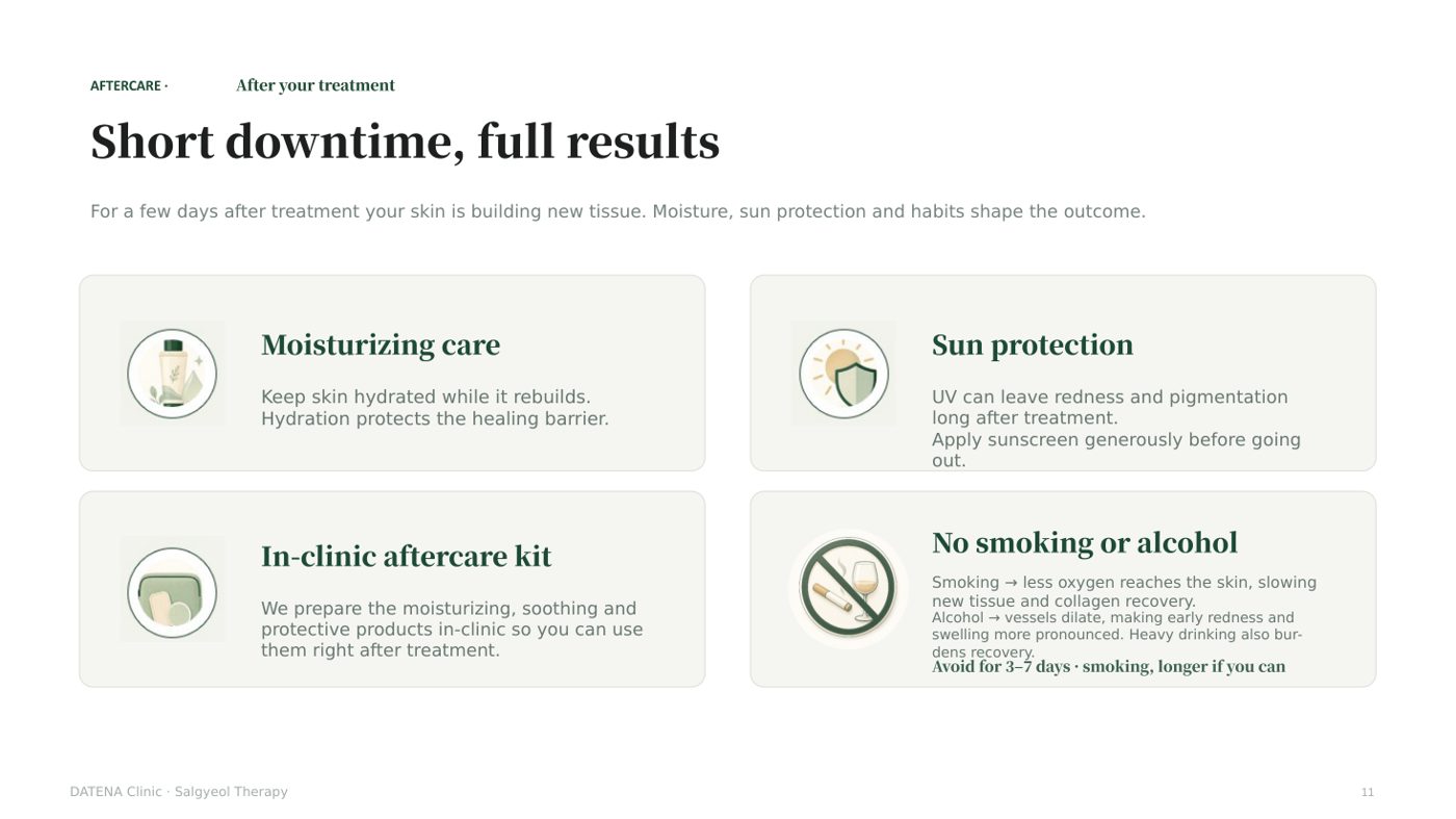 Short downtime, full results — moisturizing care, sun protection, in-clinic aftercare kit, no smoking or alcohol