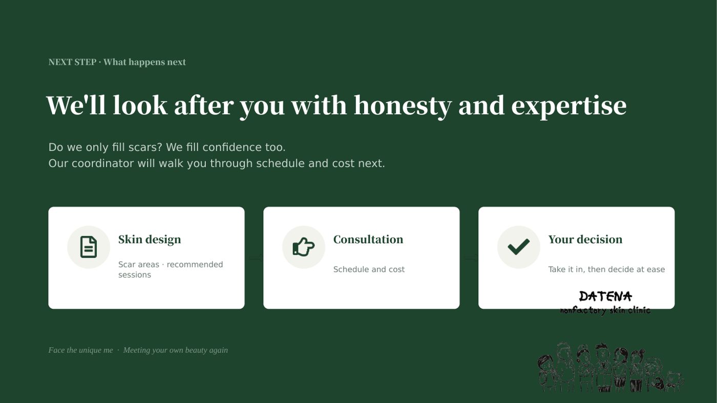 We will look after you with honesty and expertise — skin design, consultation, your decision